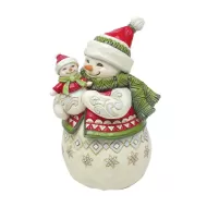 Snowman With Snowbaby